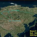 La trajectoire particulière de Soyouz-5 (étage 2).