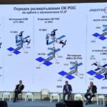 Le schéma présenté des étapes de la construction de ROS.